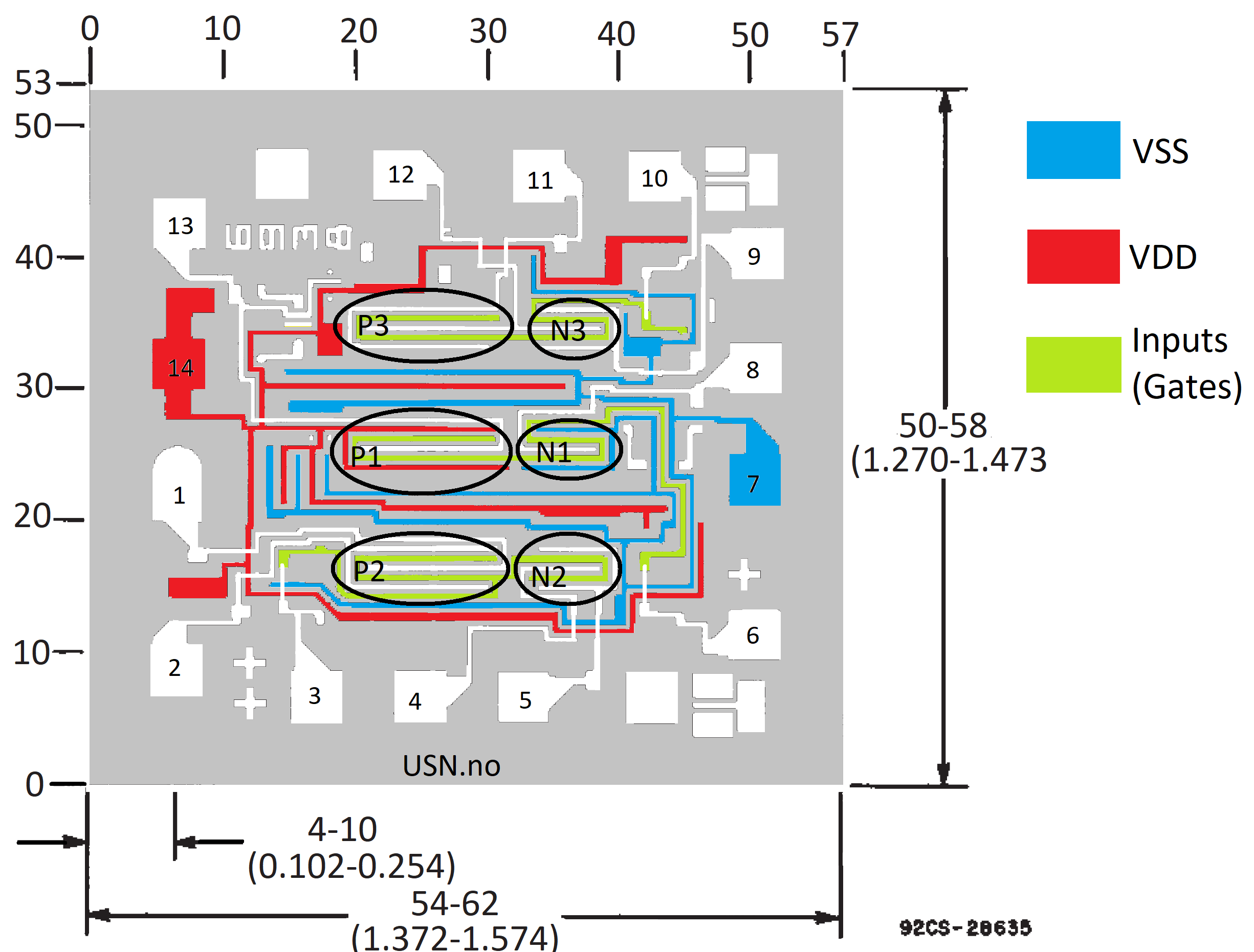 Layout marked with color